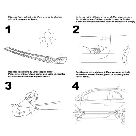 Kit déco latéral Fiat 500 Abarth